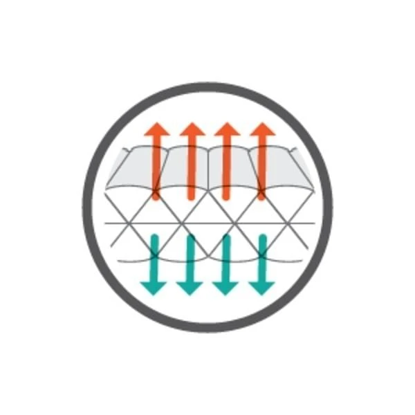 Therm-A-Rest NeoAir Topo Luxe Extra Large Slaapmat Groen - Afbeelding 6